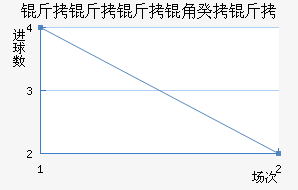 �������ǹ�����������������