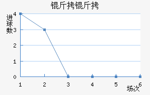 ����ʩ���ؽ�������������