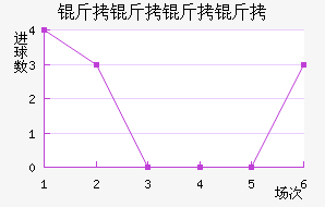 �������ս�������������