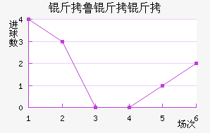 ��³���޽�������������