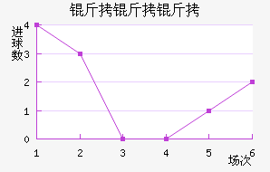 ������˹��������������