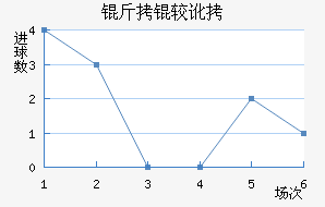 ���϶ӽ�������������