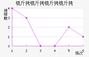 �������ײɽ�������������