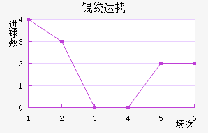 �ʴ�������������������