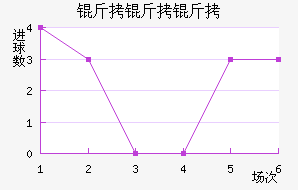 ������˹�ؽ�������������