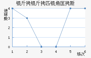 ����ƥ�ǿ�˹��������������