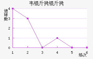 Τ���߽�������������