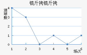 ���ֽ�������������