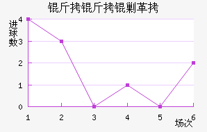 �����˸���������������