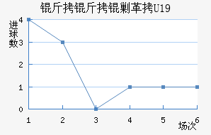 �����˸�U19��������������