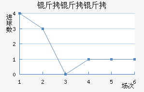 �����ɿ�AEK��������������