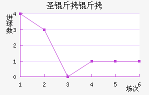 ʥ���ؽ�������������