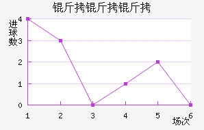 �����ﰣ��������������