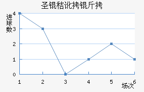 ʥ�ն��ٽ�������������