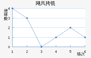 쫷�ӽ�������������