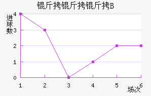 ������B�ӽ�������������