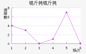 ������������������