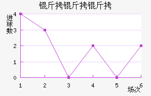 ��������������������