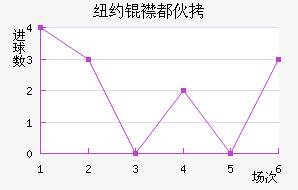 ŦԼ�󶼻��������������