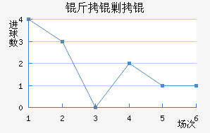 ���ˮ�ֽ�������������