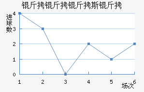 ������˹����������������