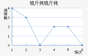 ���ý�������������