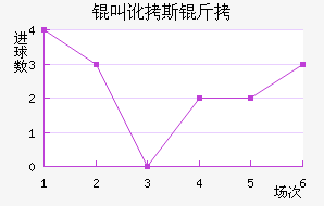 �ж�˹�۽�������������