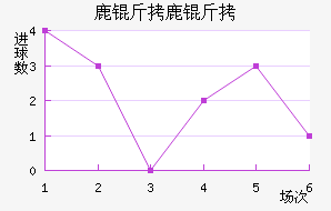 ¹��¹�ǽ�������������