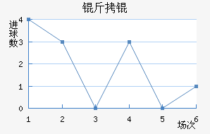 ��˽�������������