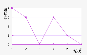 ɣ̹�¾���B�ӽ�������������