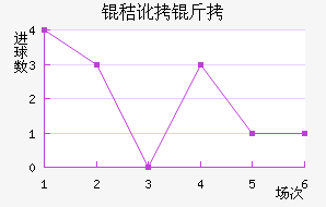 �ն�������������������