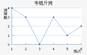 Τ����������������