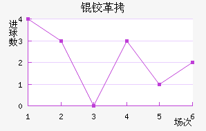 �¸۽�������������