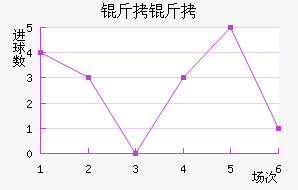 ����Ľ��ڽ�������������