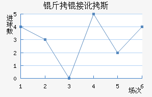 ���Ӷ�˹��������������