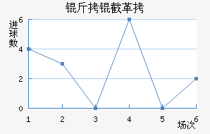 ���ظ��¶ӽ�������������