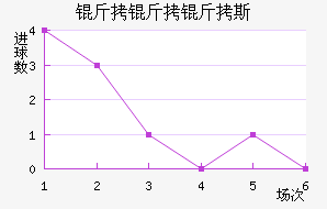 ������˹��������������