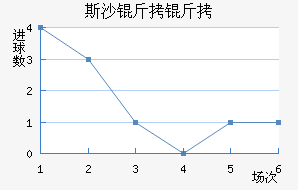 ˹ɳ���ؽ�������������