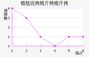 �ն�������������������