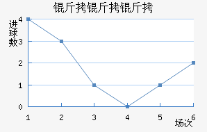 �¶����ǽ�������������