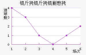 �����˱���������������