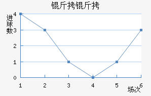 ���ǽ�������������