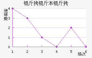 ���ױȿ˽�������������
