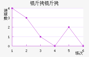 ������������������