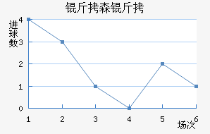 ��ɭ�ɽ�������������