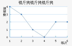 �����ɿ�AEK��������������