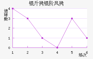 ���׷ҽ�������������