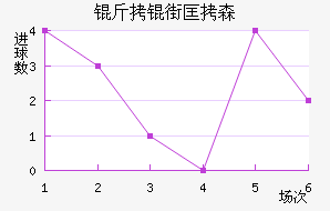 ���ֿ�ɭ��������������