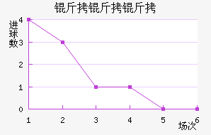 ��������������������