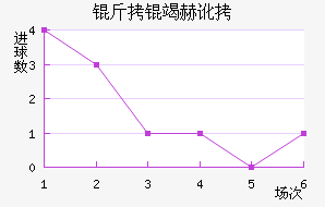 ���ߺն���������������